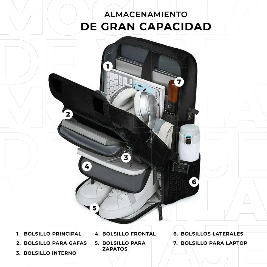 Maleta Amazon Mochila Viajera Zapatos N